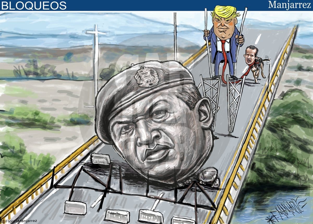 Bloqueos