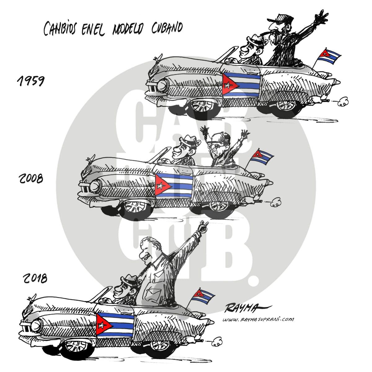 Cambios en Cuba
