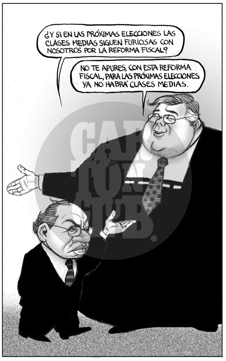 Costo Politico