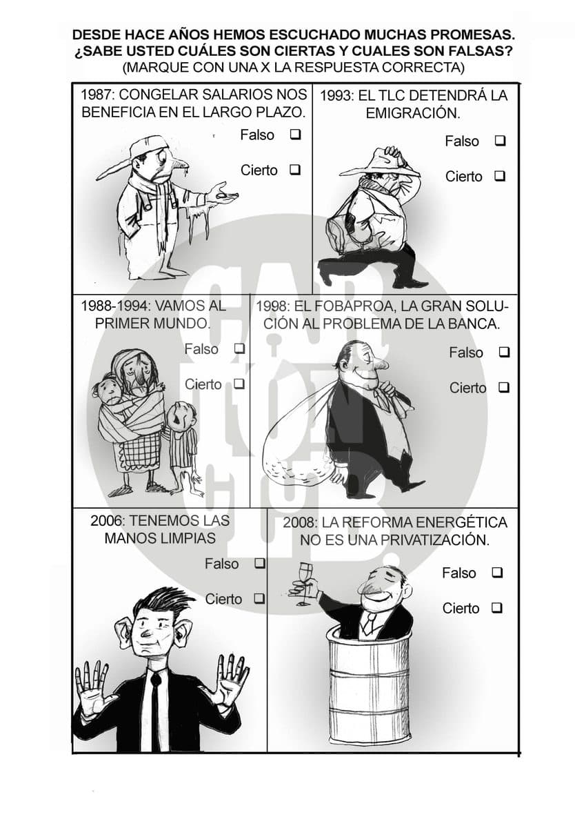Cuestionario
