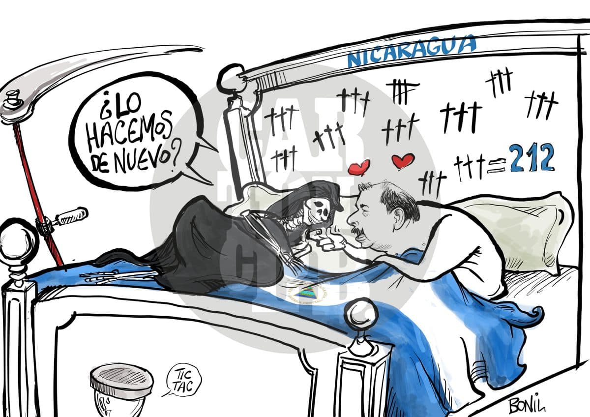 Daniel Ortega y la Muerte