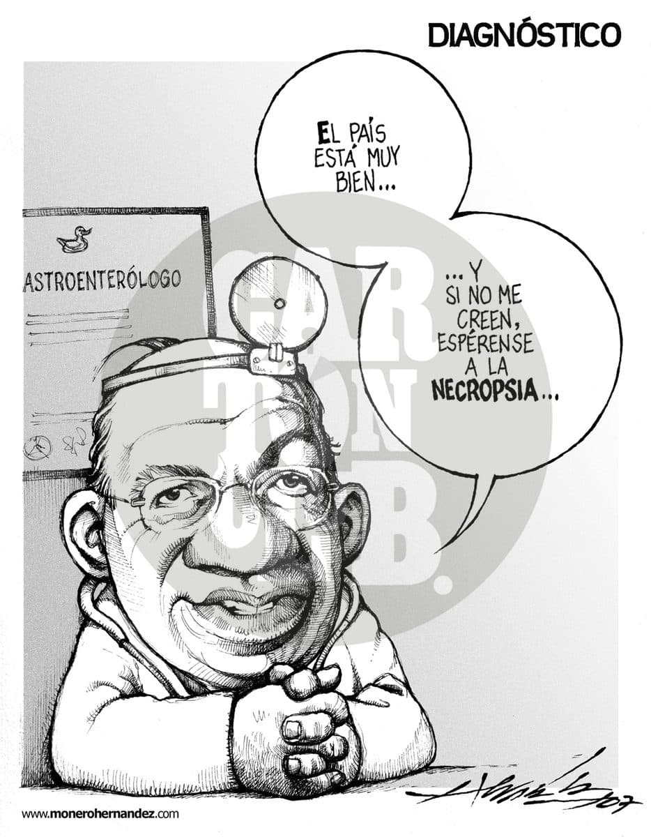 Diagnostico