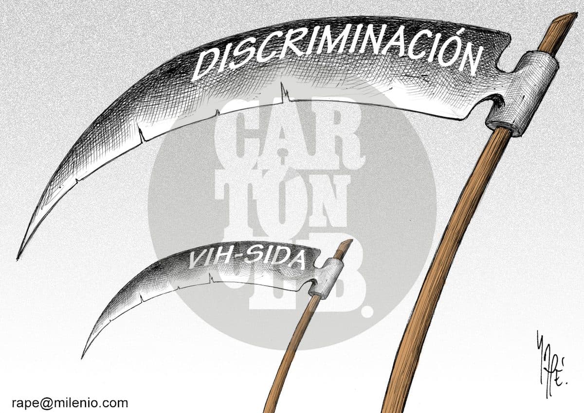 Dimensiones