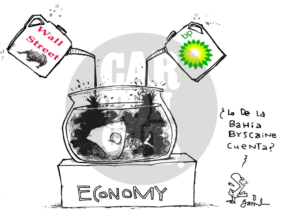 Economía y petróleo