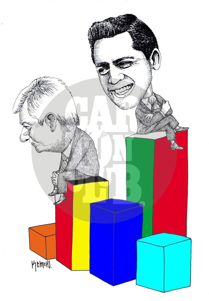 Estadísticas.