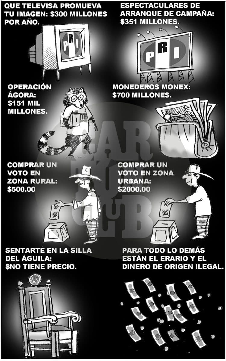 Filosofia de vida, cartón de El Fisgón