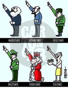 ideologias