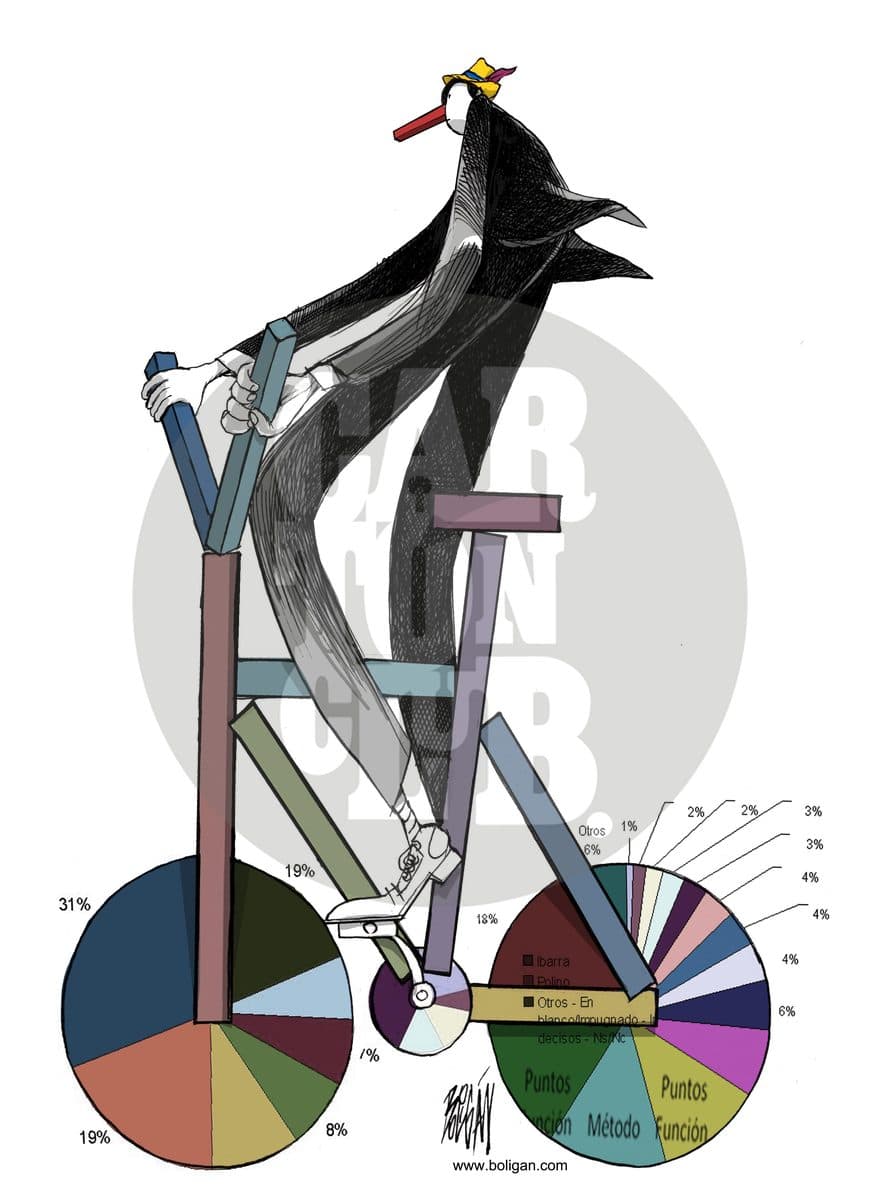 Las encuestas de pinocho, cartón de Ángel Boligán