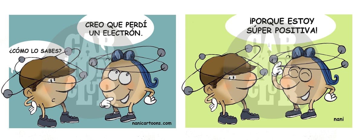 magola 2387, cartón de Nani