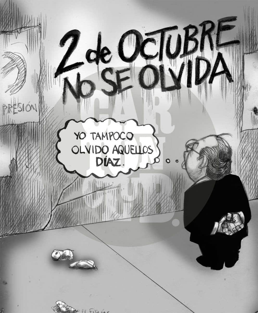 Memoria De La Represion