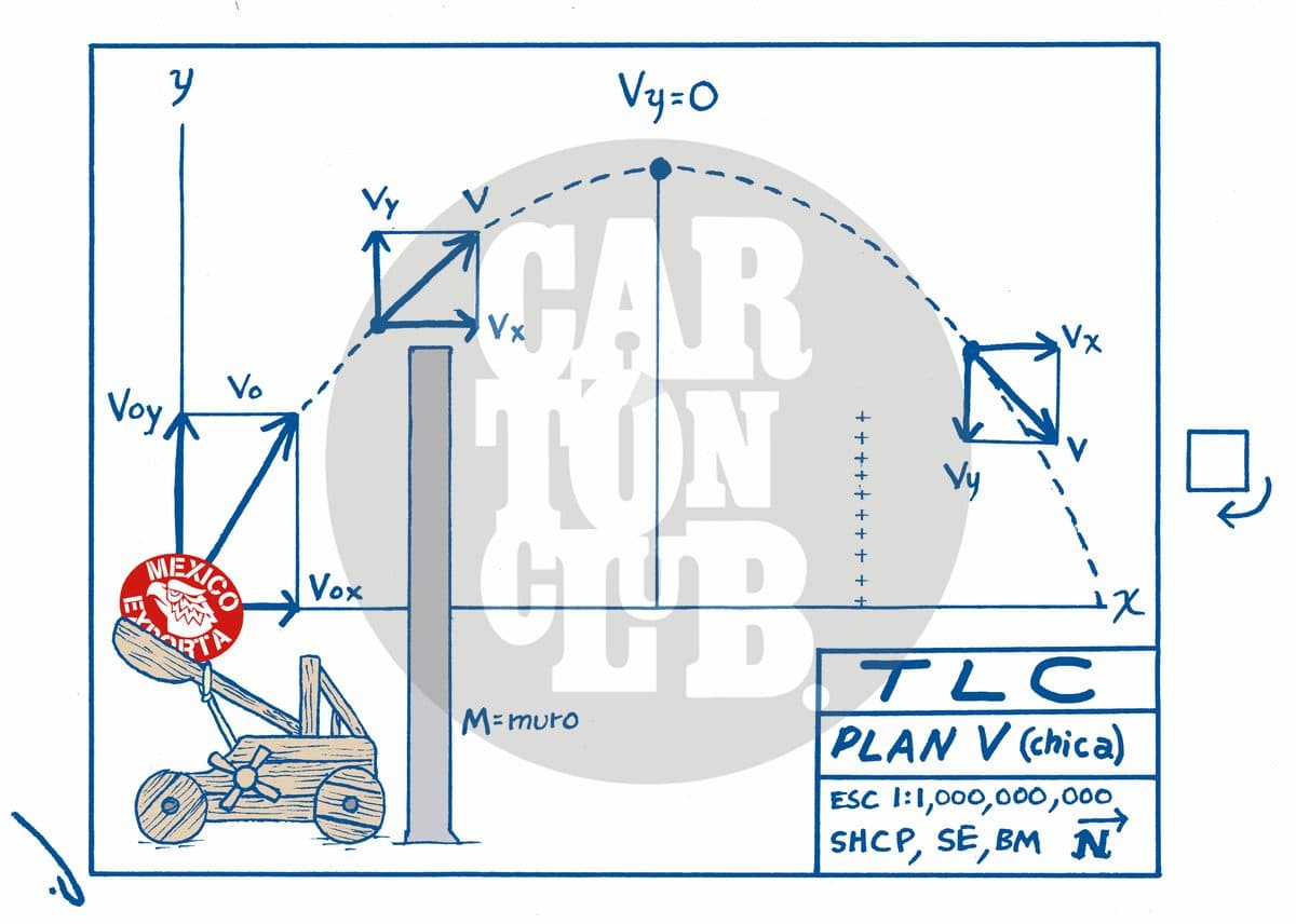 Plan V