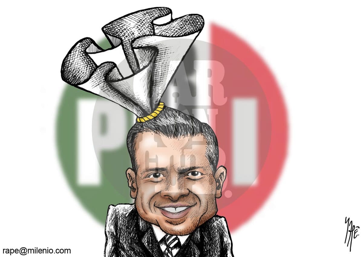 Presupuesto 2010