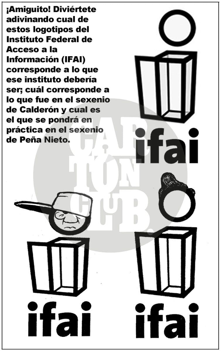 Test de Transparencia