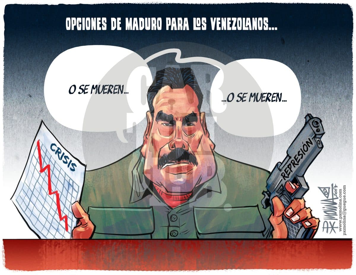 Opciones
